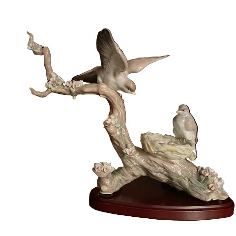 The Song of the Birds